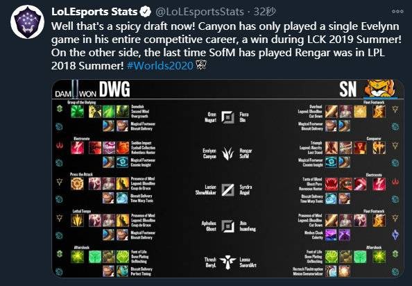 转会费高达 转会费高达