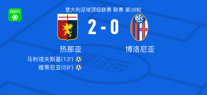 项目中最温 项目中最温