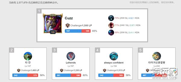 级联赛中 级联赛中