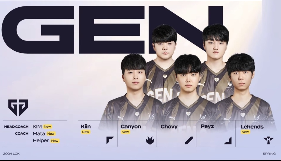 NG连败期 NG连败期